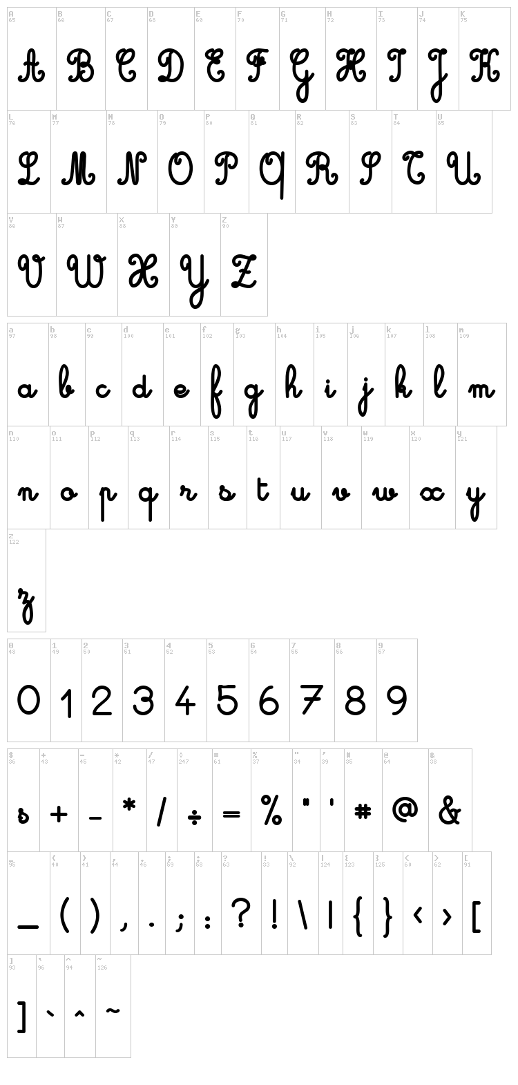 Cursive font map